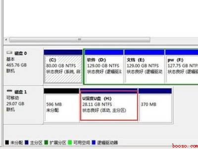 Windows无法完成格式化（华为MateBook X下解决Windows无法完成格式化的）