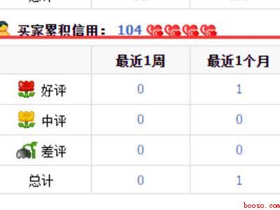评价管理截图在哪里找