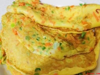 营养早餐怎么做