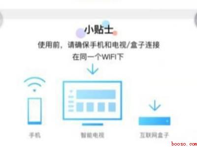 手机可以投影到墙上吗