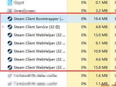 steam打不开没反应