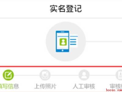 电话号码怎么实名认证（演示机型:Iphone 12）
