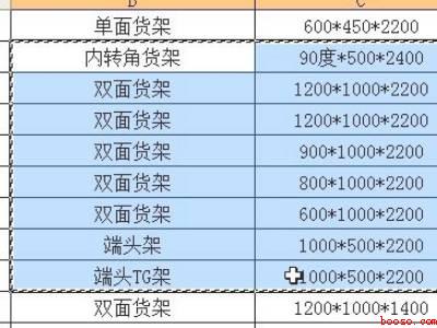 怎样复制粘贴表格原格式不变