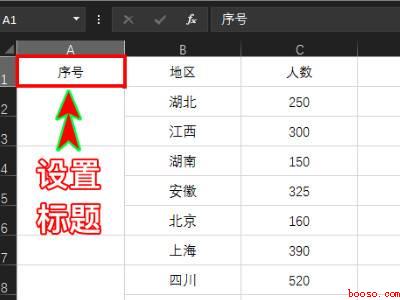 不规则单元格如何自动排序号