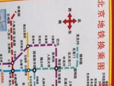 北京地铁怎么乘坐