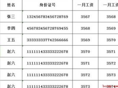 打印表格的时候怎么让表头在每一页都出现