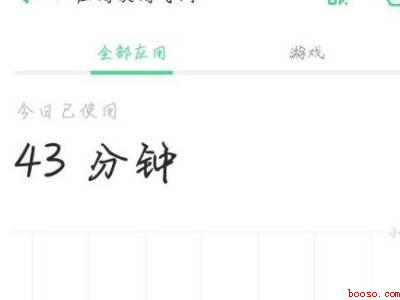 oppo统计每天玩手机的时间