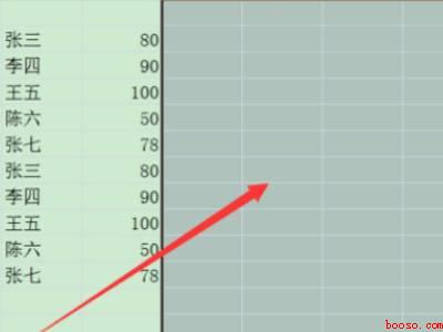 excel表格插不进去列怎么办(华为MateBook X中解决excel表格插不进去列的具体)