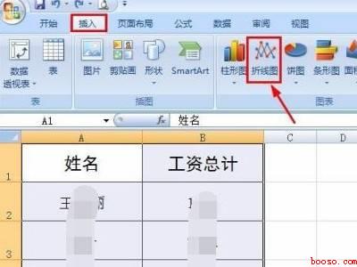 excel折线图怎么做