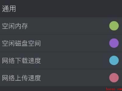 iPhone显示实时流量