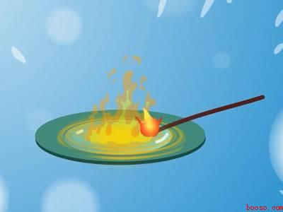 喷灯的使用方法