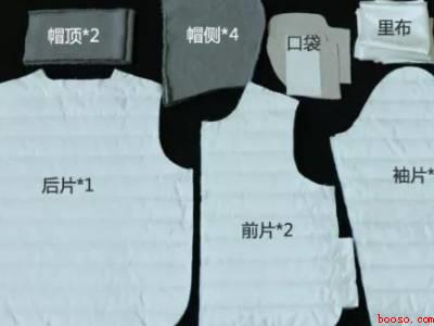 棉衣是怎么做成的（棉衣是怎么做成的具体操作步骤）