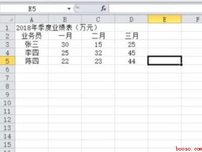 业绩表格怎么做（华为MateBook X下使用Excel 2020制作业绩表）