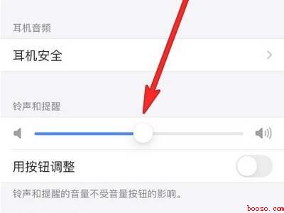 iphone12来电没声音