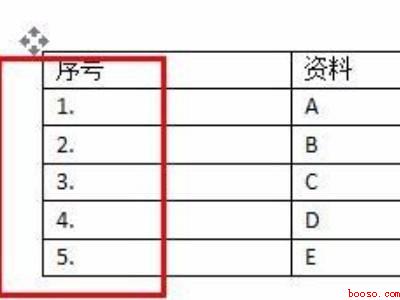 word表格序号自动生成