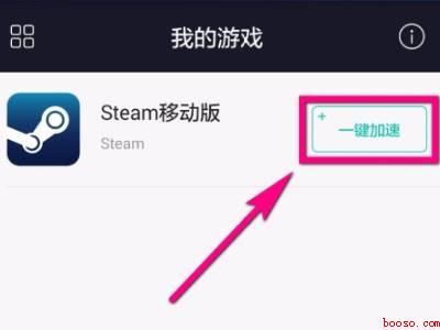 steam打开黑屏（演示机型:Iphone 12）