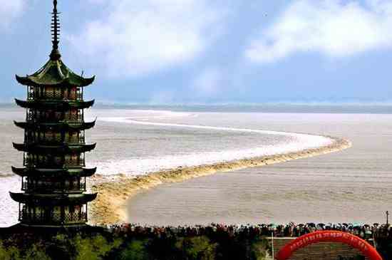 钱塘指的是哪个城市