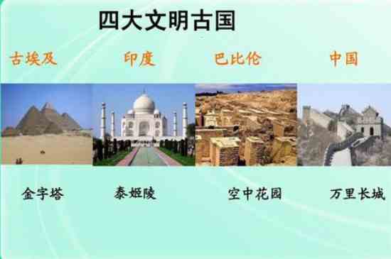 四大文明古国早期文明成果(四大文明古国早期文明主要有文字、城市、天文等方面的成果)