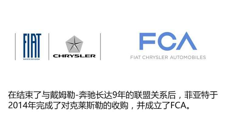 菲亚特克莱斯勒集团旗下各大品牌(下)（FCA在北美运营的品牌:克莱斯勒、道奇、Jeep、Ram T）