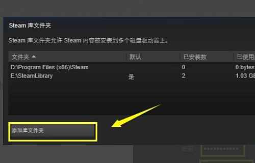 steamlibrary是什么文件夹