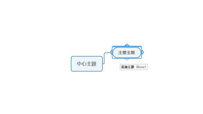 mindmanager(MindManager思维导图软件下载)