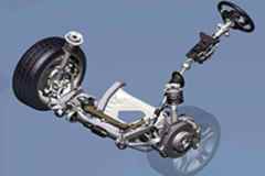 主动转向系统有什么用?