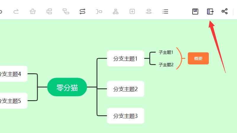 在线思维导图(MindNow思维导图)