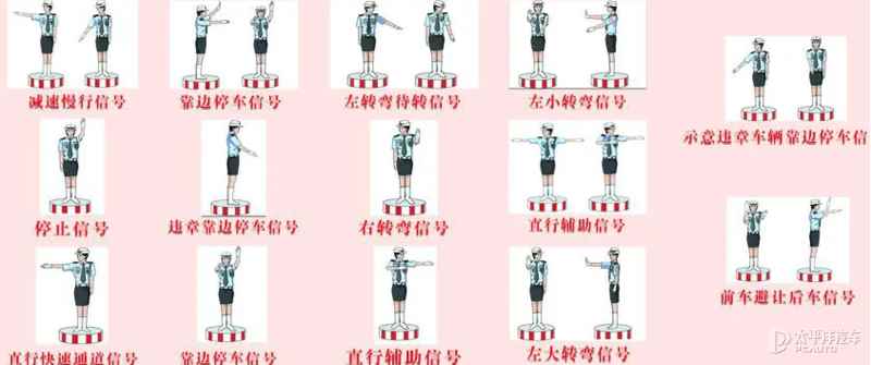 交警手势图解，交警手势最好记的方法(为什么说肢体语言这么奇妙)