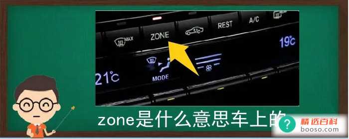 zone是什么意思车上的
