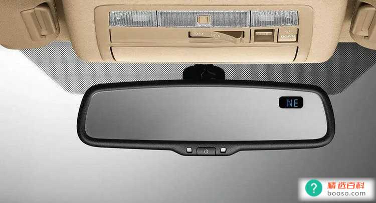 自动防眩目后视镜是什么意思