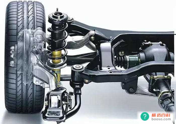 独立悬挂和多连杆独立悬挂哪个好(多连杆独立悬挂哪个好)