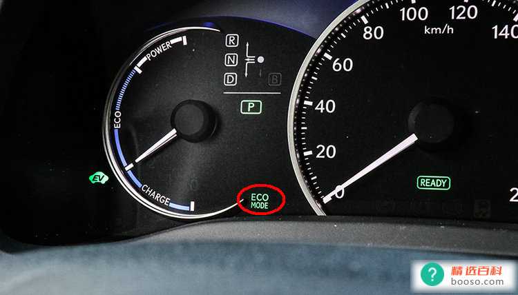 ECO是什么意思车上的(车上的ECO是什么意思)