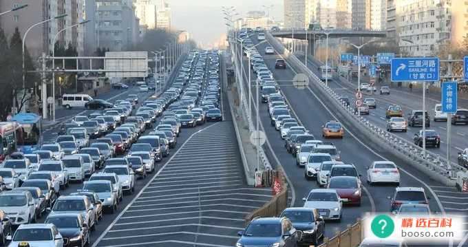 北京机动车限行处罚规定是什么