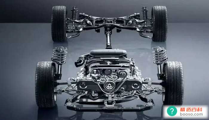 汽车是全时四驱好还是适时四驱好(汽车是全时四驱好还是适合好)