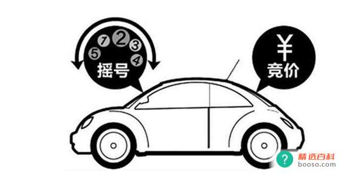 购车摇号结果查询的方法吗