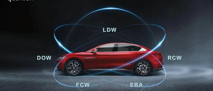 智能驾驶辅助系统包含哪些功能