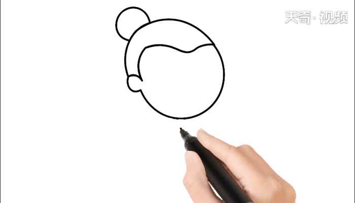 古诗简笔画(画诗人的眼睛、鼻子、嘴巴)