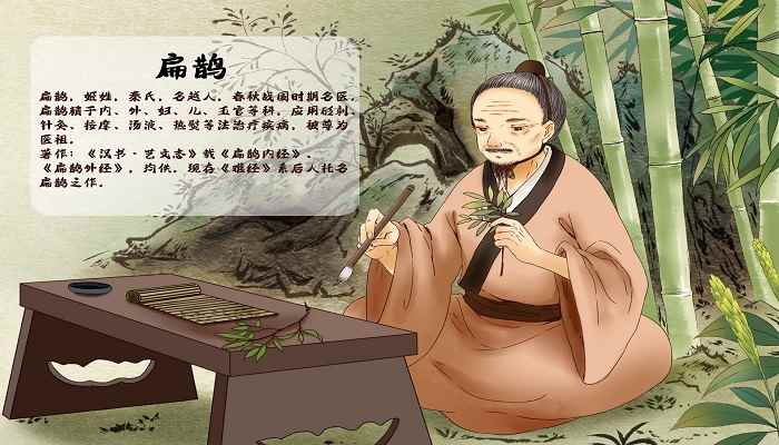 扁鹊治病的道理是什么(扁鹊治病的道理意在告诫世人)