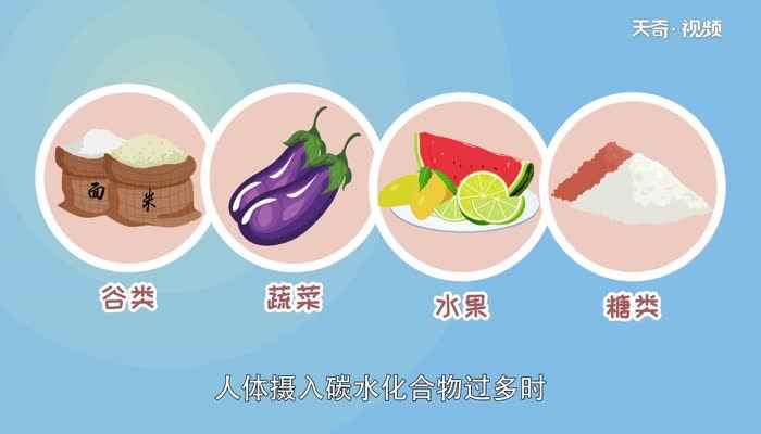 碳水化合物是什么(碳水化合物是一切生物体维持生命活动所需能量的主要来源)