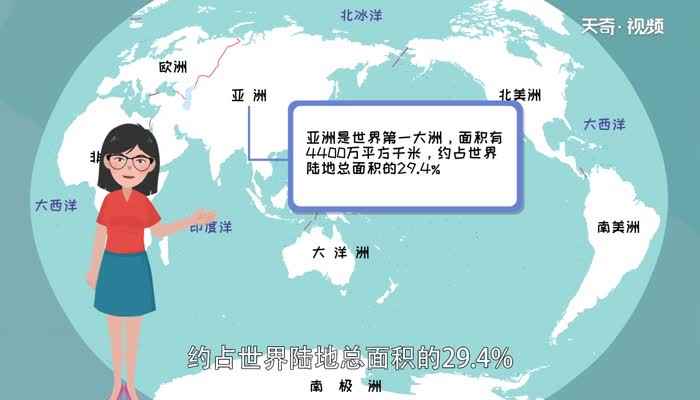 世界有几大洲几大洋 世界有几大洲