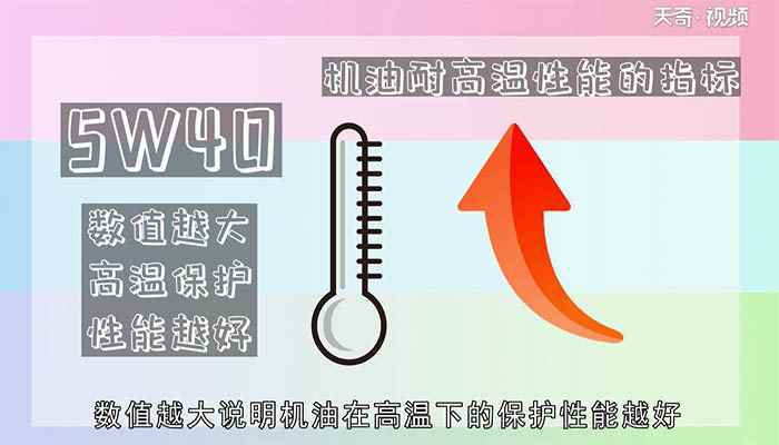5w30和5w40哪个静音(5W30机油比使用5W40声音更小)