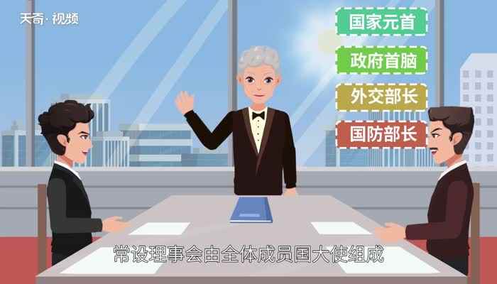 北约有哪些国家(北大西洋理事会是最高决策机构)