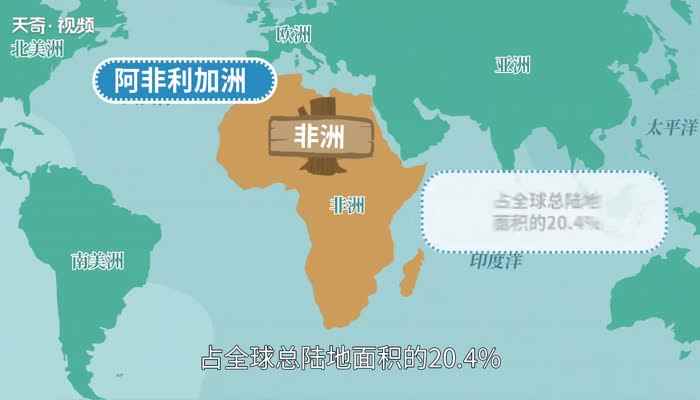 非洲有哪些国家 非洲有多少个国家