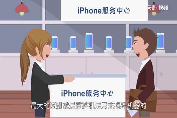 官换机是什么意思(苹果手机什么叫做官换机)