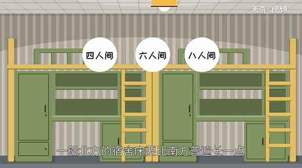 学校宿舍床尺寸是很多人比较关心的