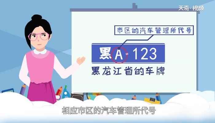 黑是哪里的车牌(黑龙江省汽车管理所代号)
