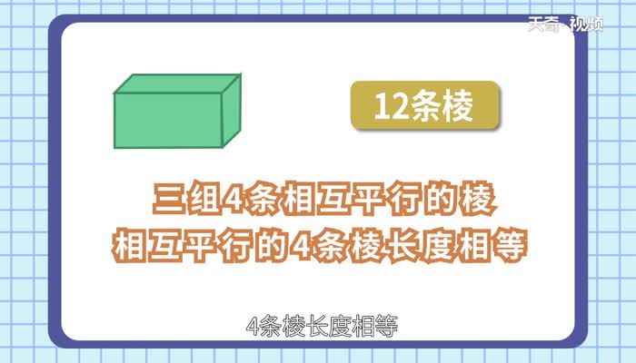 长方体有几个顶点几条棱几个面(长方体相互平行的4条棱长度相等)