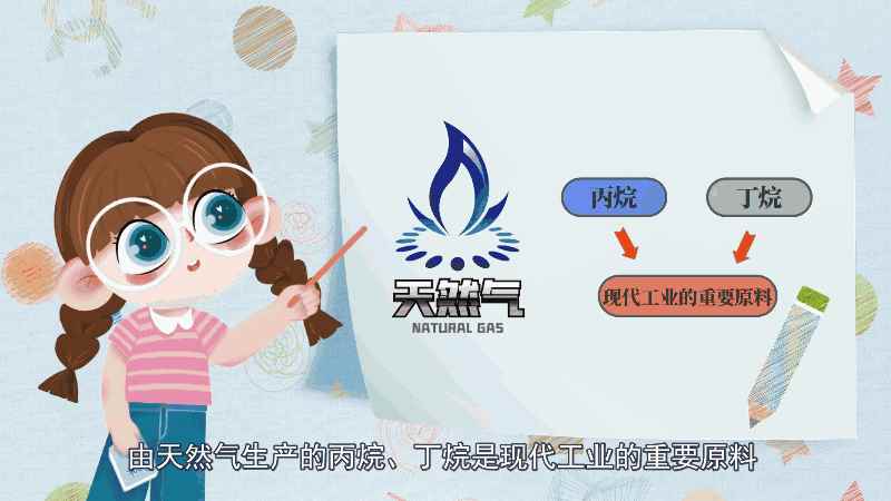 天然气有罐装的吗 天然气有没有罐装的