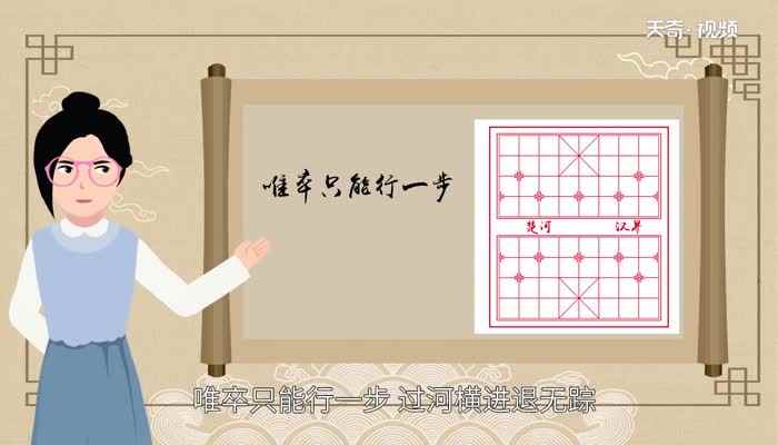 象棋开局布阵法(象棋的开局布阵法是什么)