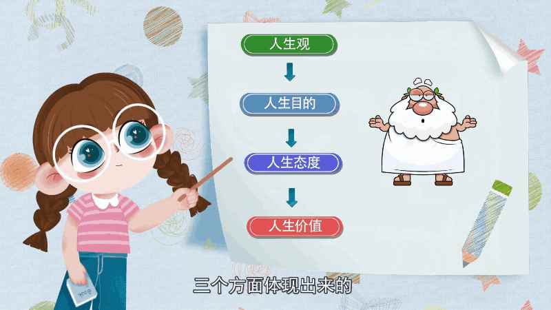 什么是人生观 人生观是什么